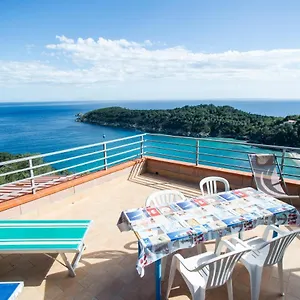 La Terrazza Sul Mare Fetovaia